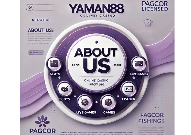 about us yaman88